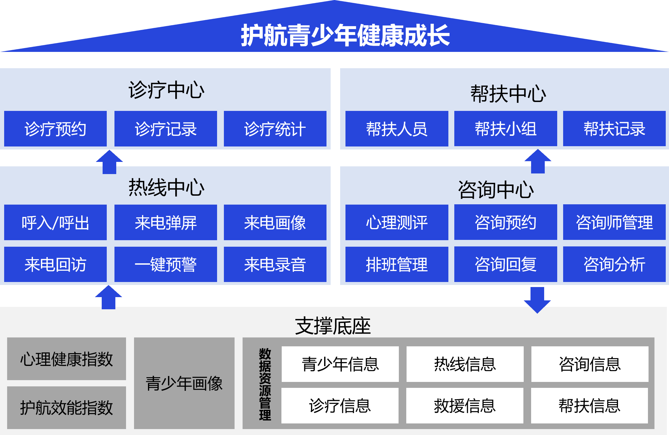 心理(lǐ).png